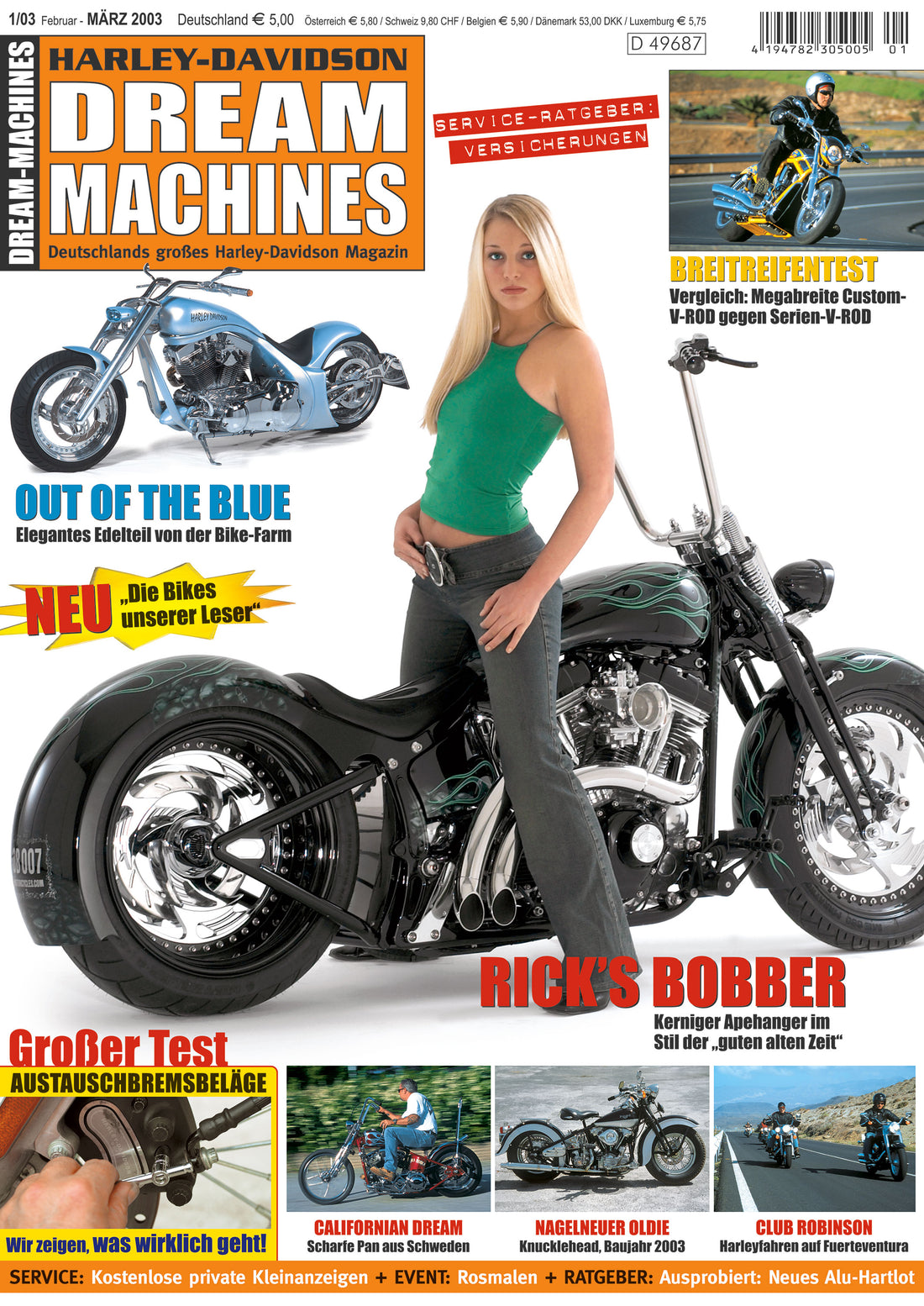 Rick's Motorcycles USA - Custom Parts for Harley-Davidson